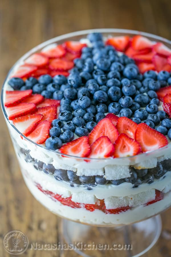 Impress Guests: Stunning No-Bake Berry Trifle for Any Event